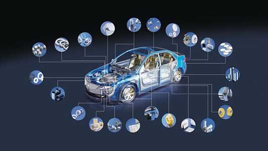 Automotive Solution